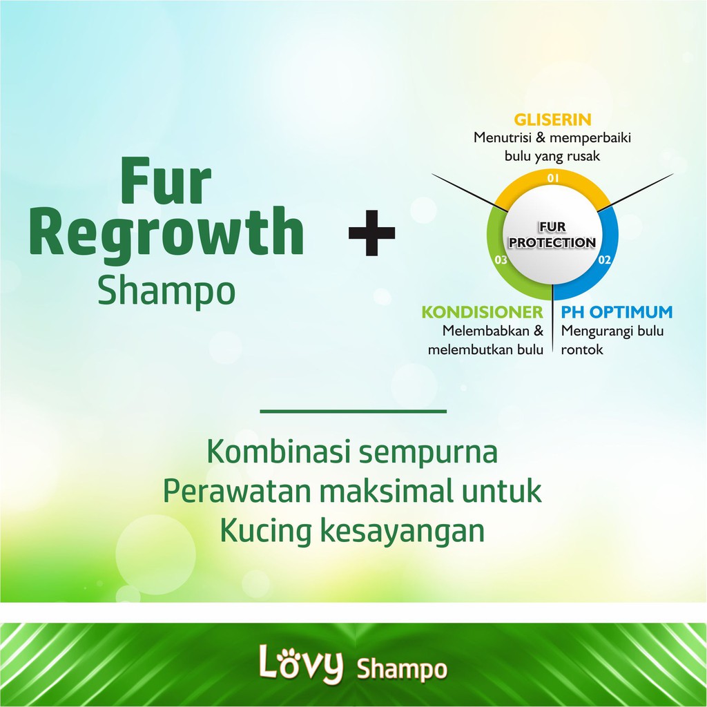 Shampo Kucing untuk bulu rontok Shampo LOVY FUR REGROWTH 100 ML