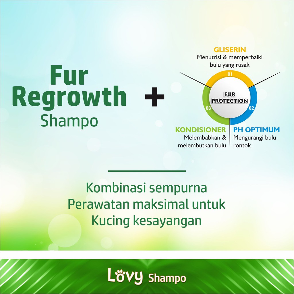 Shampo Kucing Penumbuh Bulu Anti Rontok Shampo LOVY Fur Regrowth 250 ML