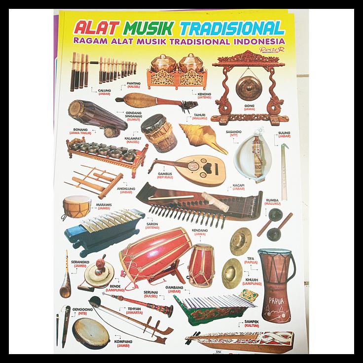 

Poster Anak Pengenalan Alat Musik Tradisional