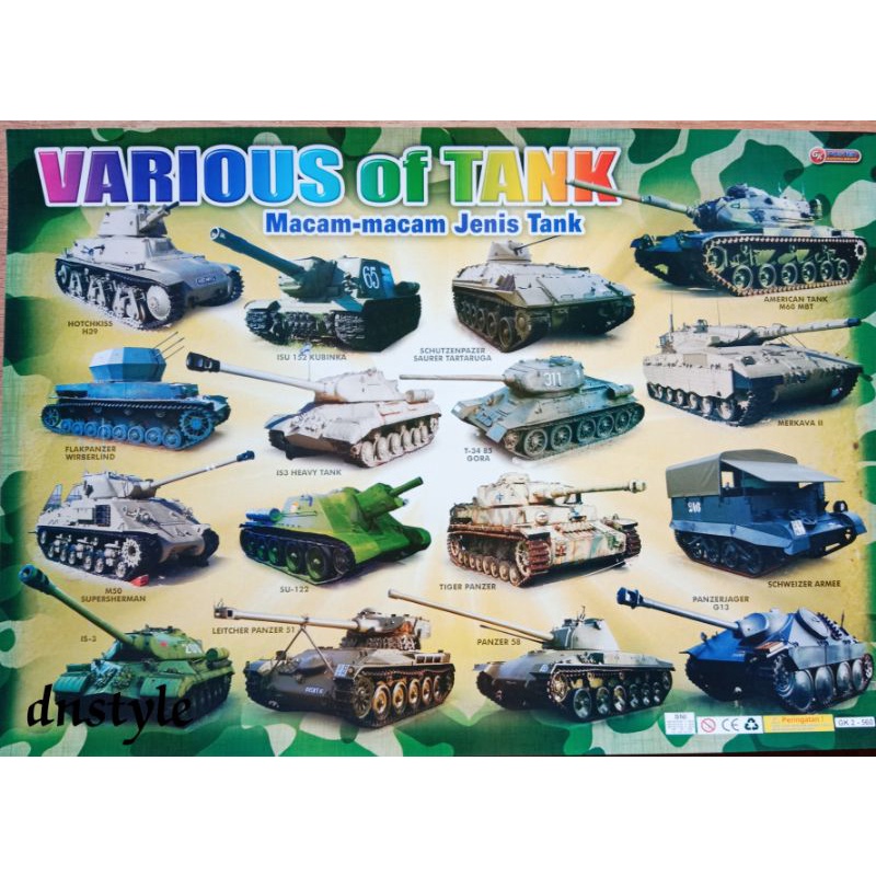 

Poster edukasi anak Tank