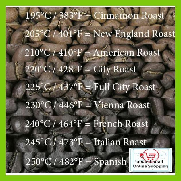 

57Ryr66- Biji Kopi Bubuk Robusta Lampung 1Kg 1 Kg - Biji Utuh T7Tfhty-
