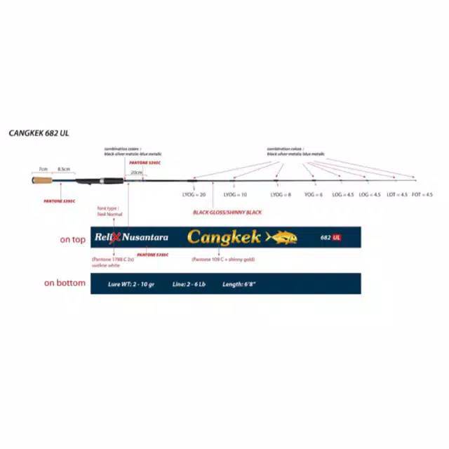 Joran relix nusantara cangkek 628.2_6 lbs 4th