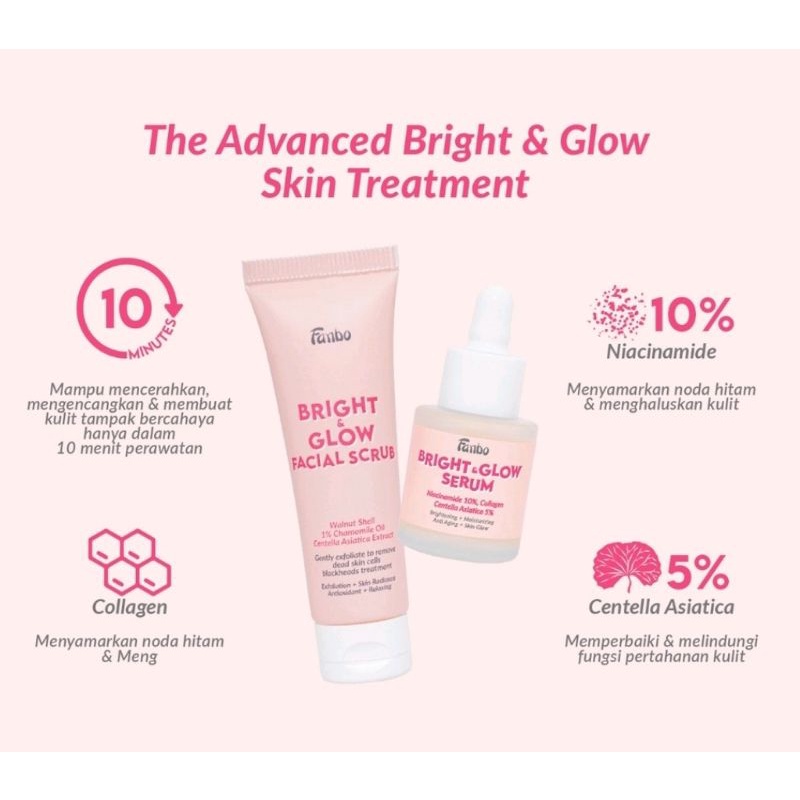 Fanbo Skin Goals Kit 2EA | Acne Rescue Club | Bright &amp; Glow Club