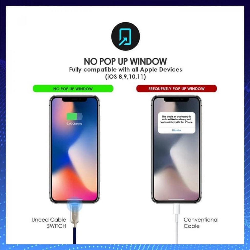 Uneed Switch Auto Disconnect Kabel Data Lightning - Ucb21I - Merah