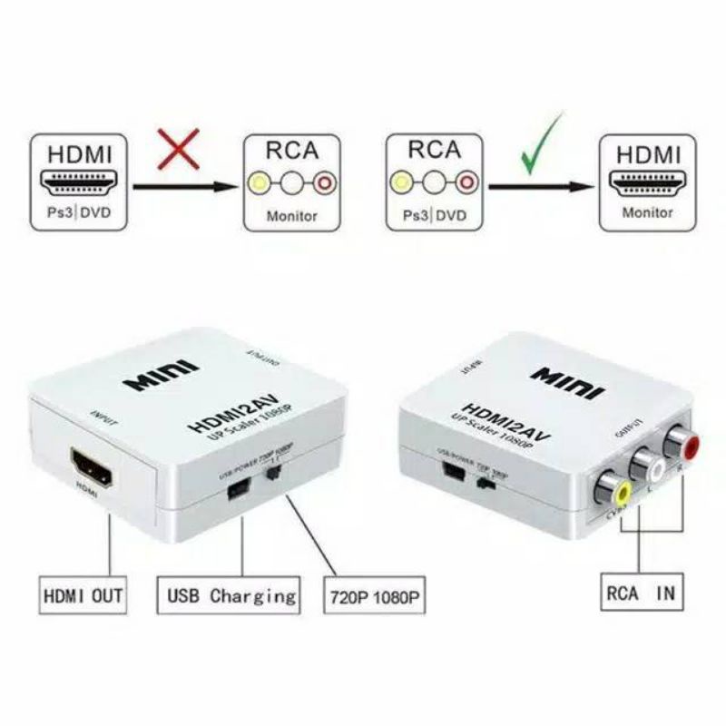 [COD] PAKET HDMI UNTUK LAPTOP KE TV TABUNG CONVERTER HDMI TO AV