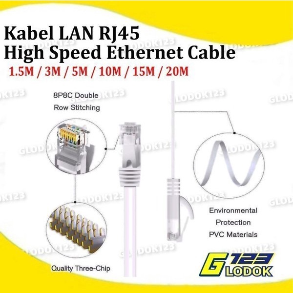 Kabel LAN Ethernet Internet UTP RJ45 Cat5E 1.5 3 5 10 15 20 Meter