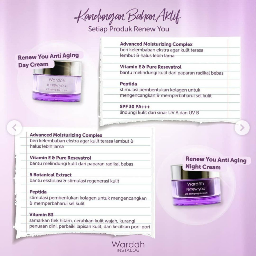 Wardah Renew You Anti Aging SERUM / EYE CREAM / NIGHT CREAM / DAY CREAM / FACIAL WASH /ESSENCE