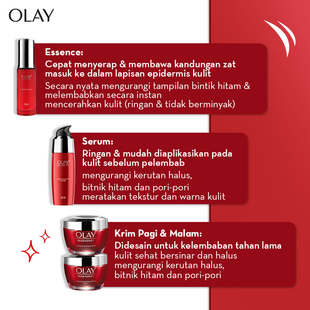 [LEBIH HEMAT] Olay Ritual Pelembab Anti Aging FREE Regenerist Day and Night Mini (4 pcs)