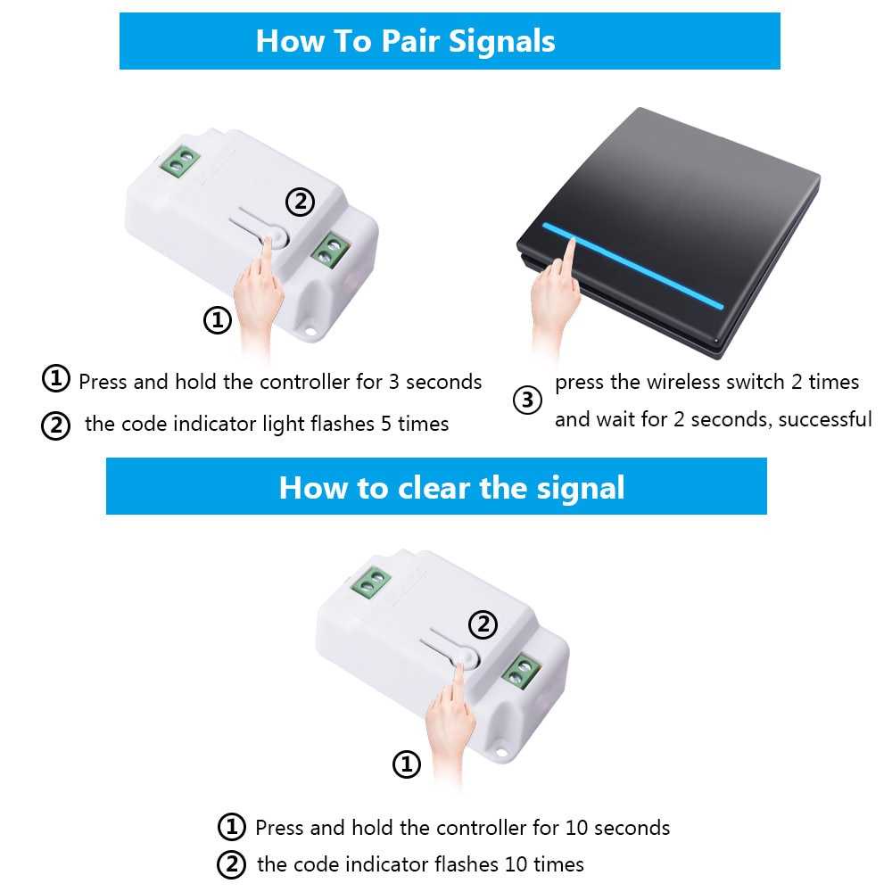 Saklar Lampu Wireless Switch RF 433Mhz with Receiver SMATRUL - WHK01