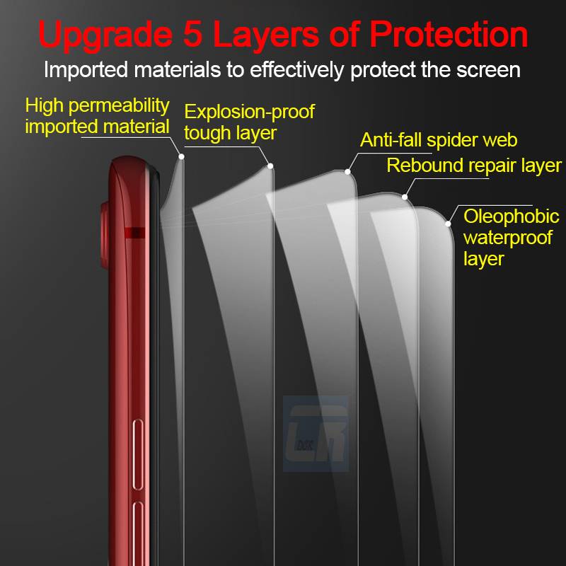 500D Full Soft Hydrogel Film for OPPO Reno 2Z R17 F11 Pro Screen Protector Film for OPPO Find X X3 Pro R15 R11S R9S Plus F7 Not Glass