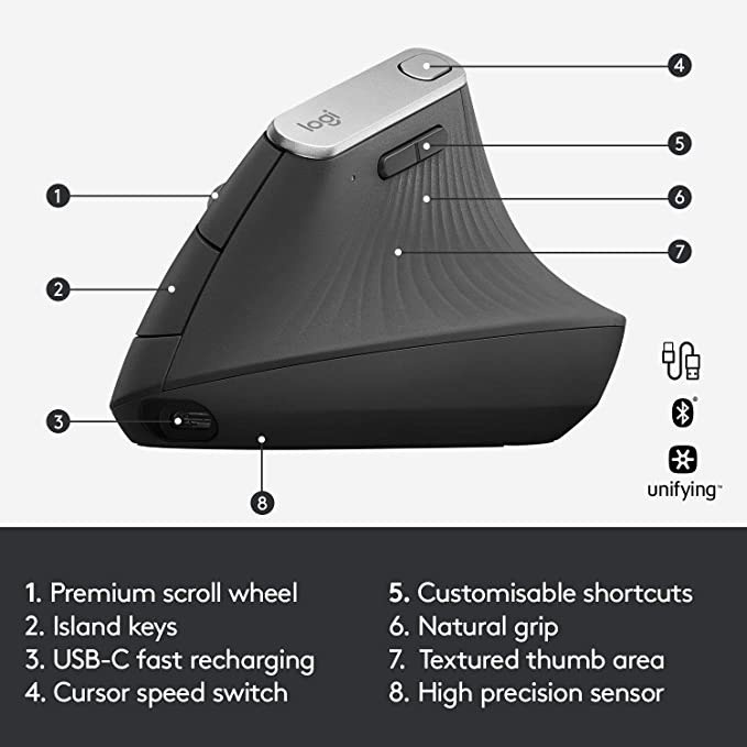 Logitech MX Vertical Wireless Mouse Original Termurah