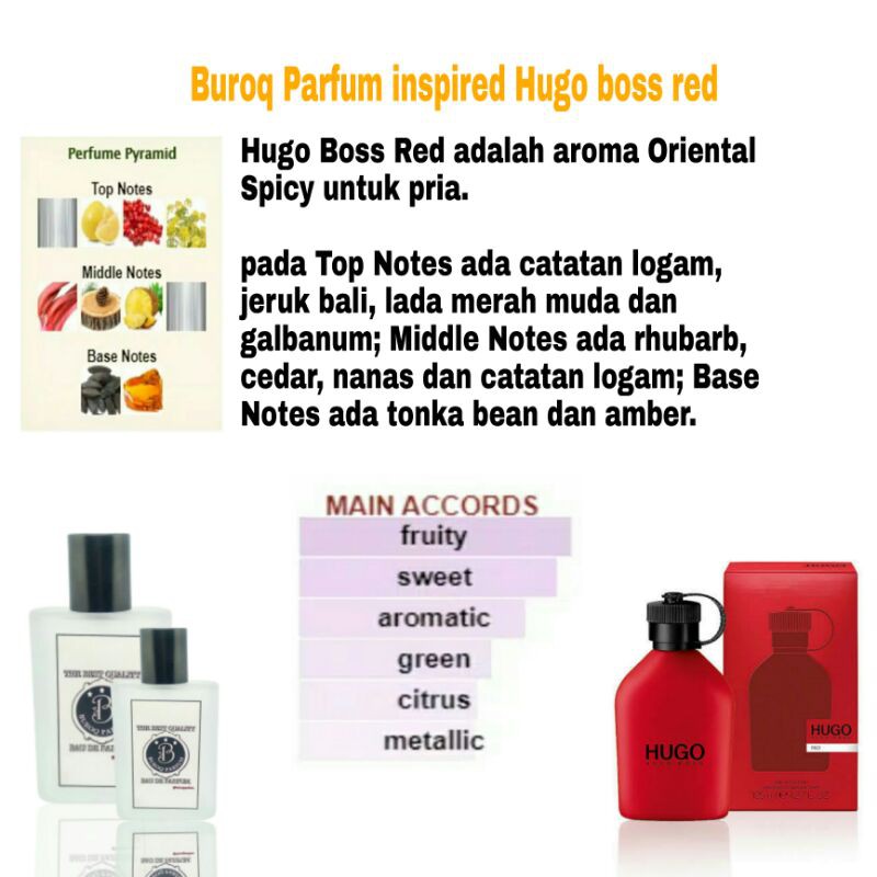 PARFUM PRIA MURAH WANGI TAHAN LAMA BOS RED  FRES SPICY WANGI TAHAN LAMA inspired by BUROQ PARFUM