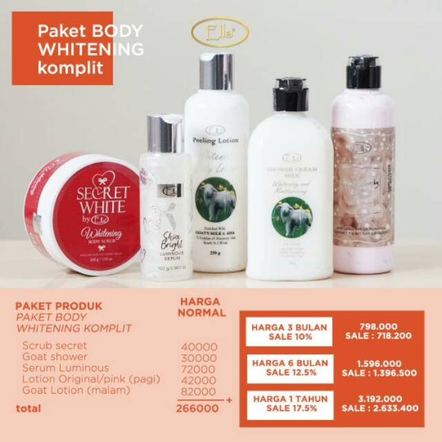 Paket body whitening by Ella skincare