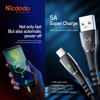 Produk Terbaru Mcdodo Kabel Data Type C Super Charger