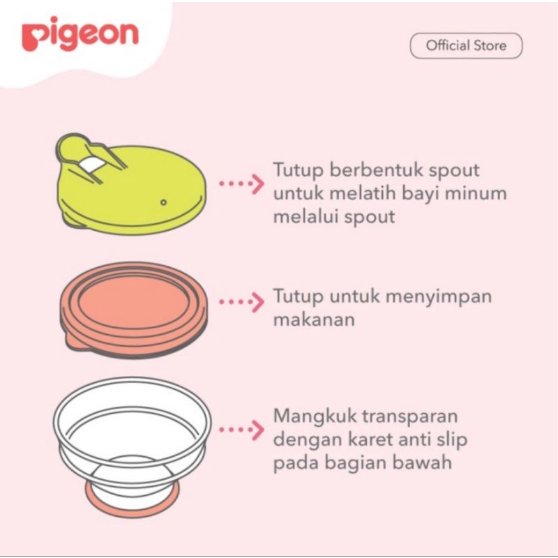 Pigeon Feeding Support Set / Perlengkapan Makan Bayi / Perlengkapan MPASI / Set Makan Bayi