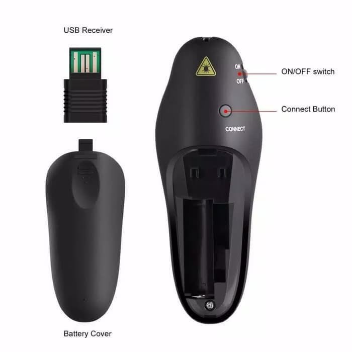 [GRAY.STORE178] Alat Presentasi Laser Pointer Wireless Presenter Proyektor Power Point - WLP