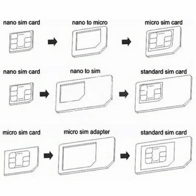 NOSSY NANO SIM ADAPTER / RUMAH KARTU / MICRO SIM CARD / NOSY ADAPTOR