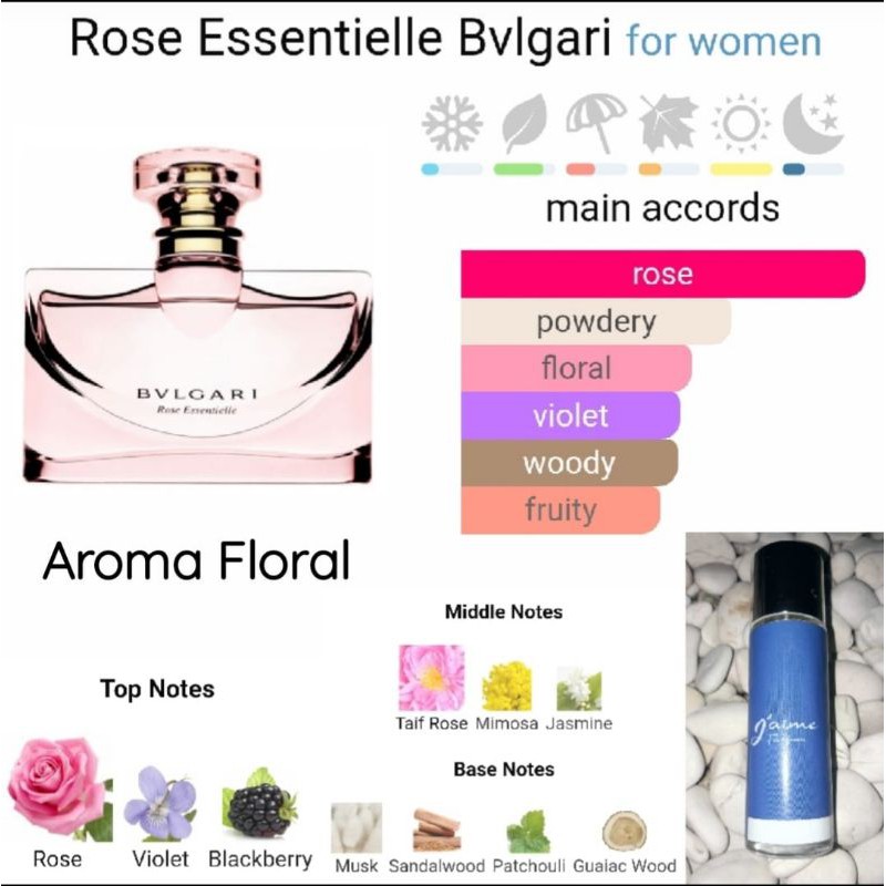 Inspired Parfum Bvlgari Rose Essentielle for Women
