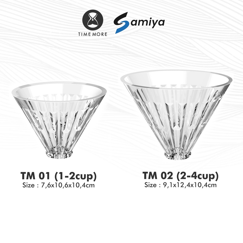 timemore crystal eye glass coffee dripper 01with PC holder black / dripper kopi kaca pour over V60