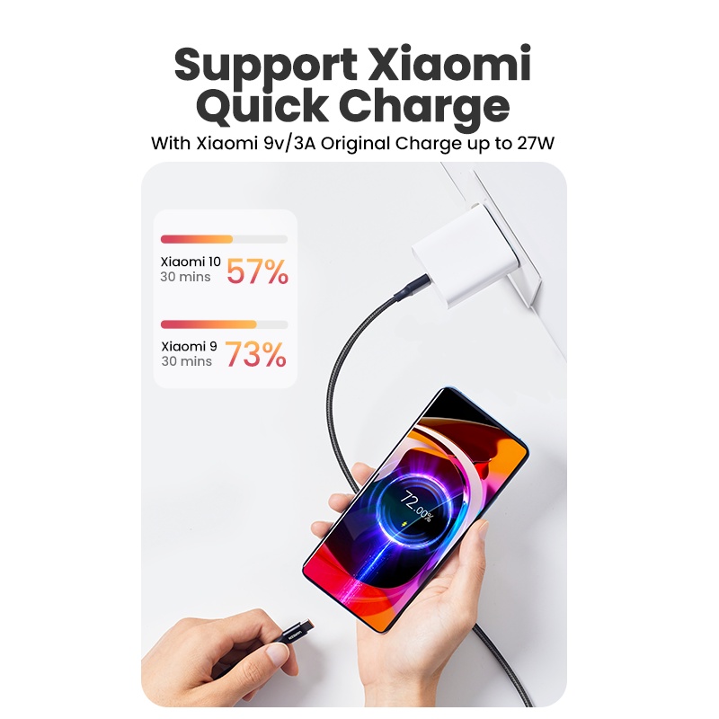 【Stok Produk di Indonesia】(12 Bulan GARANSI) Ugreen 6A 5A Kabel Charger USB Tipe C Fast Charging 100W Untuk Huawei P40 Pro Mate 30 P30 Pro