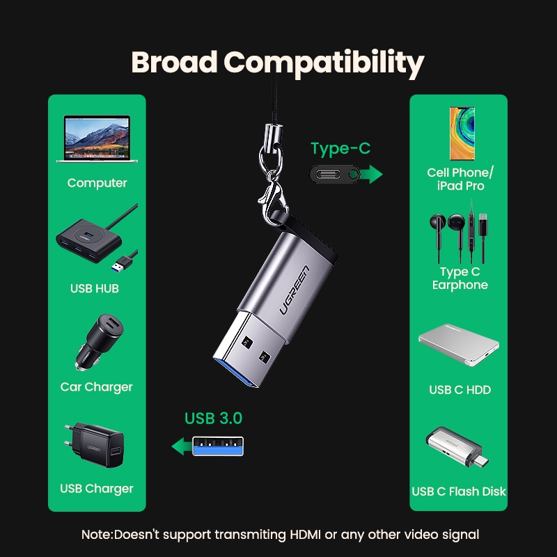 【Stok Produk di Indonesia】Ugreen Adapter USB 3.0 2.0 Male Ke USB 3.1 Tipe C Female Untuk Laptop / Samsung / Xiaomi 10