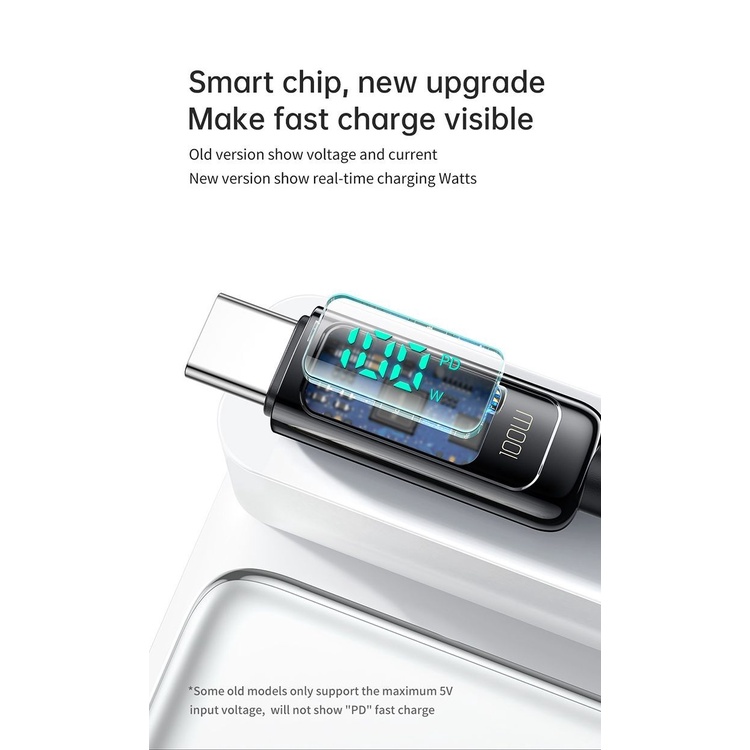 MCDODO CA-882 Digital Pro Kabel Charger USB Type C to Type C Cable PD Fast Charging 100W Samsung Oppo Huawei