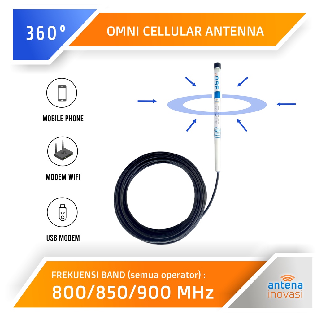 ANTENA HANDPHONE DAN MODEM USB MIFI ROUTER GSM TANPA PUTAR ARAH 850 900 MHz