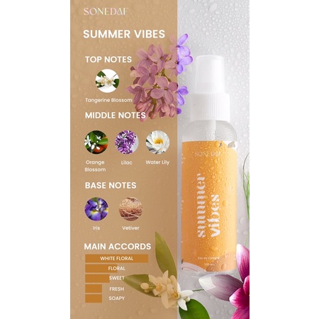 Summer Vibes Sonedaf Eau de Cologne