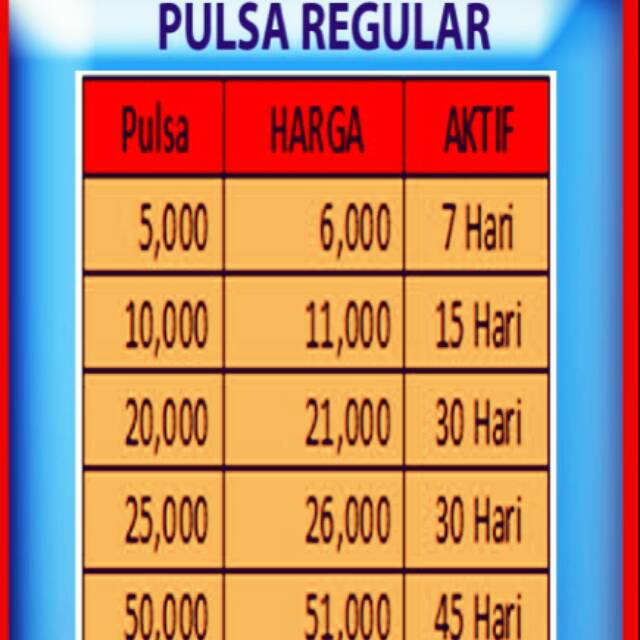 PULSA TELKOMSEL PULSA TELKOMSEL PULSA TELKOMSEL