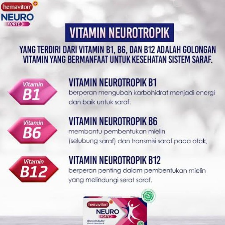 HEMAVITON Neuro Forte Per Stip 10 Kaplet
