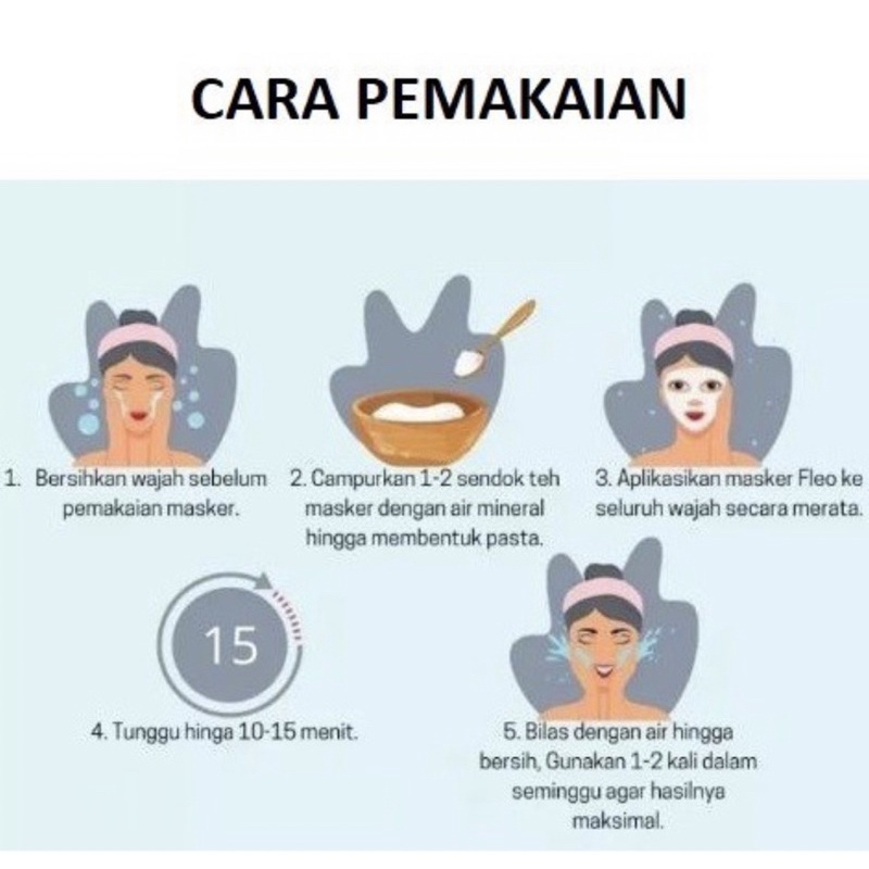 [MASKER MILOFA] Masker Wajah Bubuk  Organik 10 Gram Original BPOM