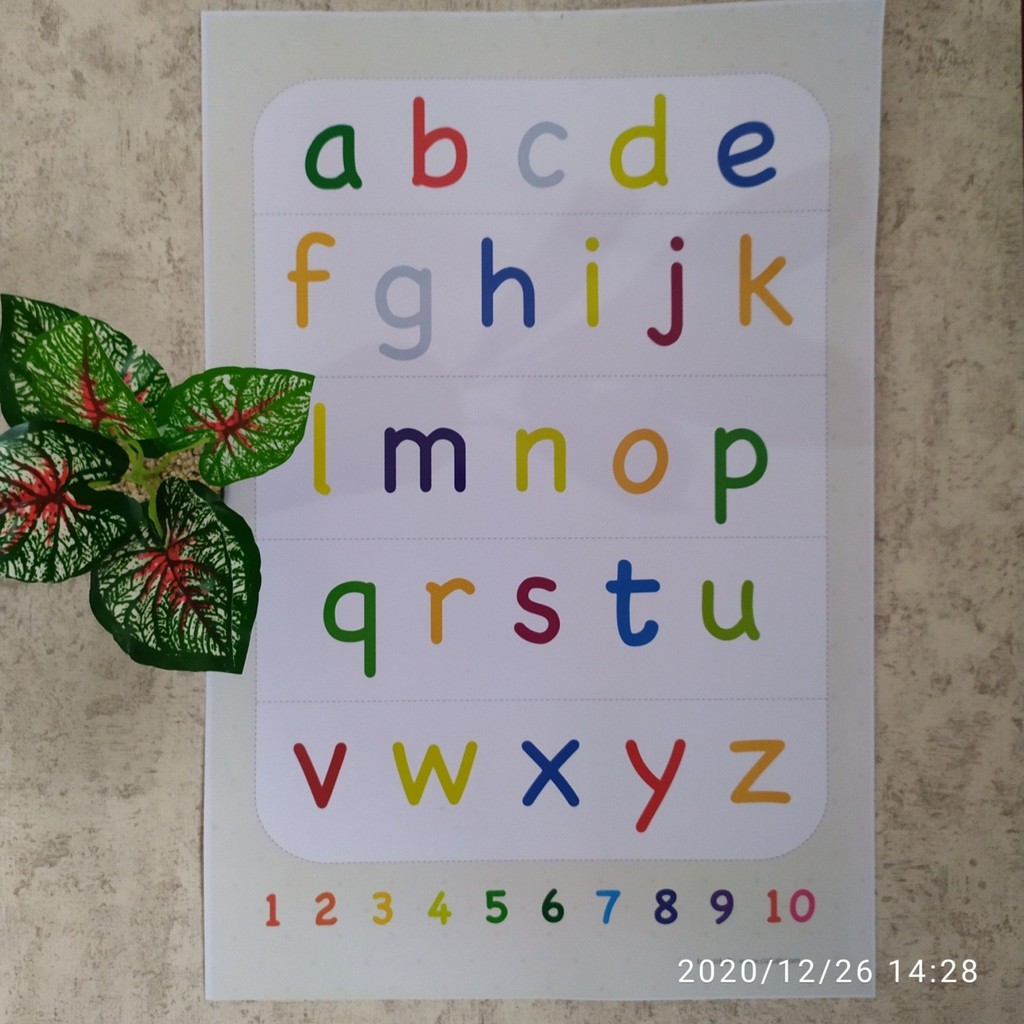 Poster Belajar Abjad ABC untuk Anak Balita (Huruf Latin Kecil Smallcase)