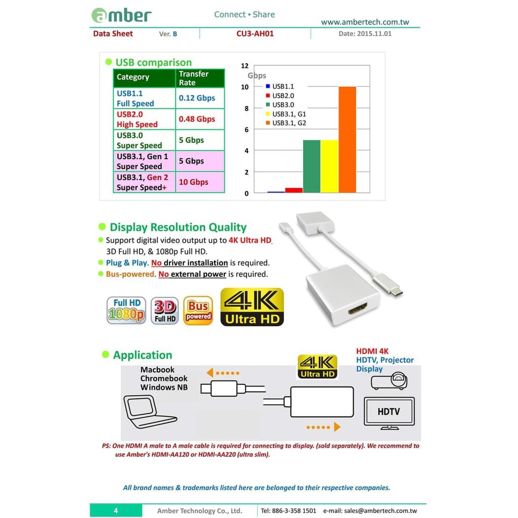 Amber CU3-AH01 - Adapter USB3.1 Type C to HDMI 4K, Gen 1