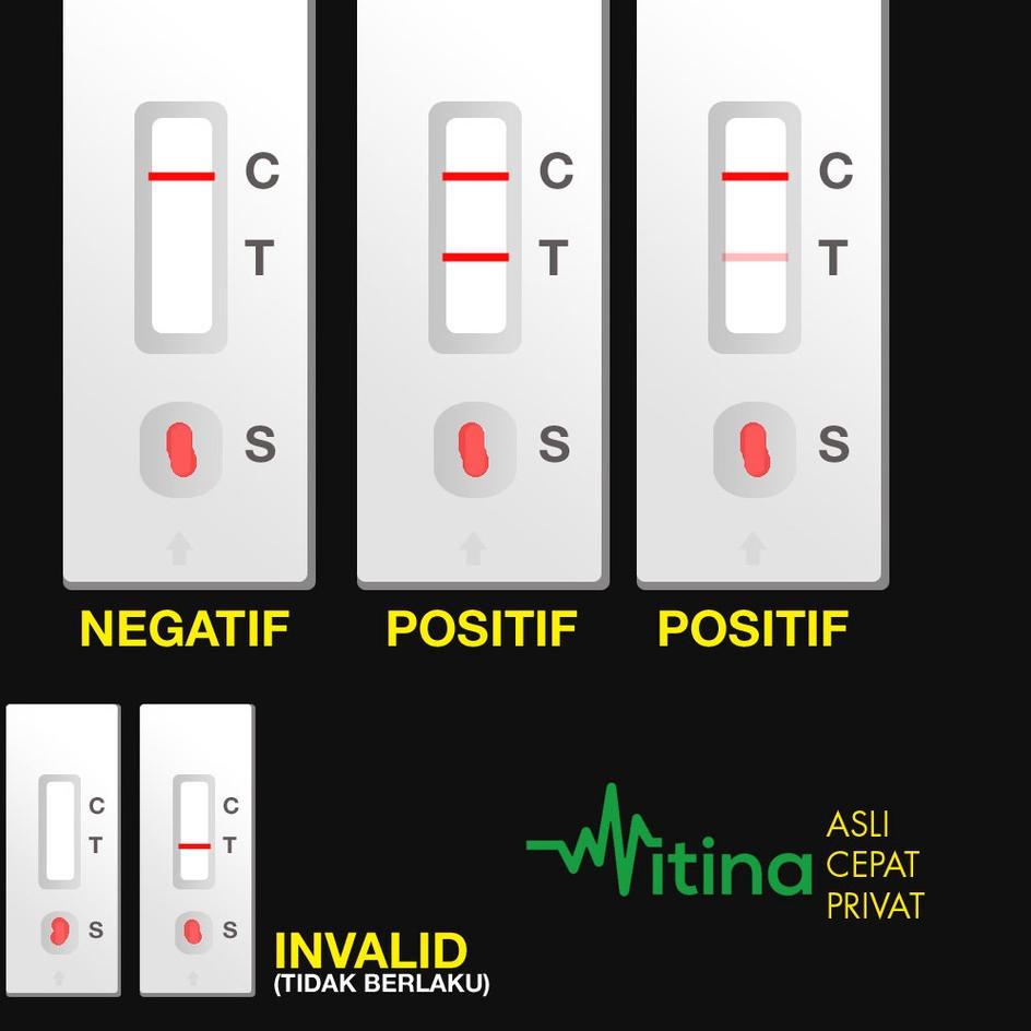 Jual Limited TBC TUBERCULOSIS TEST ALAT UJI TB TES AKURAT LENGKAP ,, Shopee Indonesia