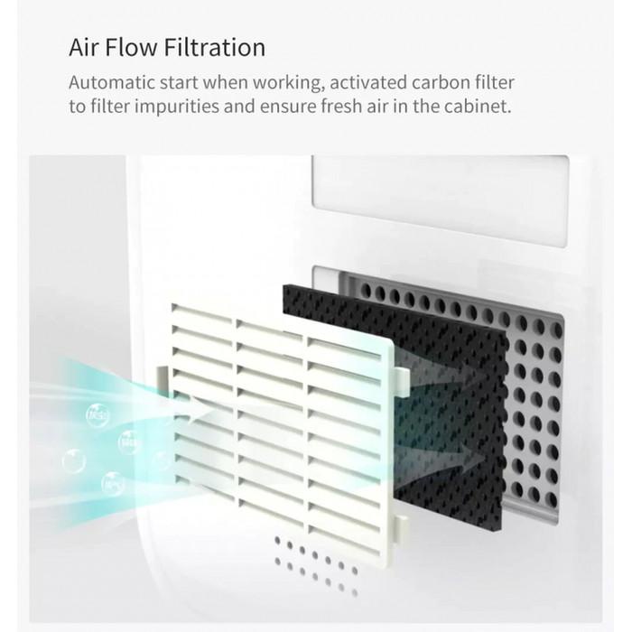 Xiaolang UV Sterilizer Baby Bottle/Masker Sterilizer Tableware