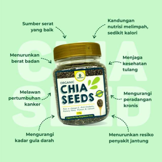 

Chiaseeds