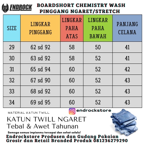 ORIGINAL Boadshort Wash Chemistry | Boardshort wash