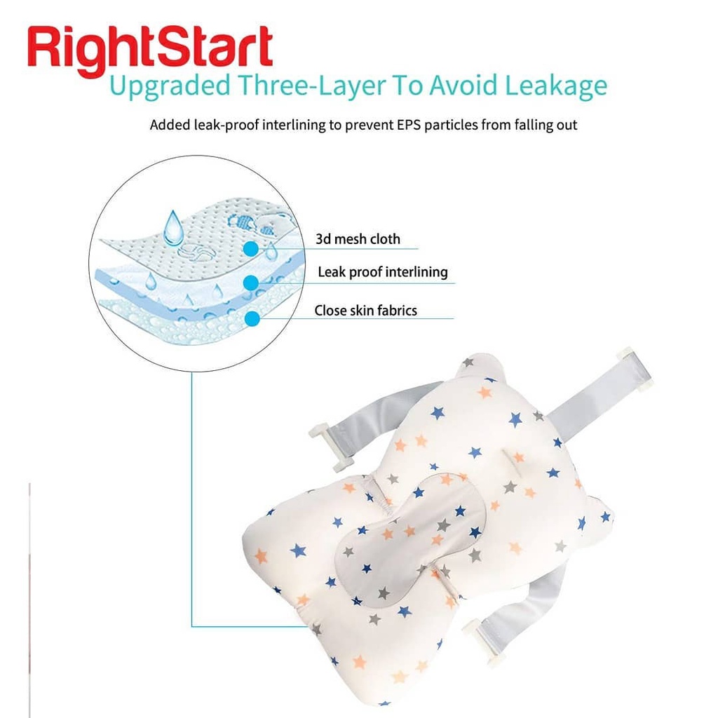 Right Start - Bath Pillow / Bantal Bak Mandi