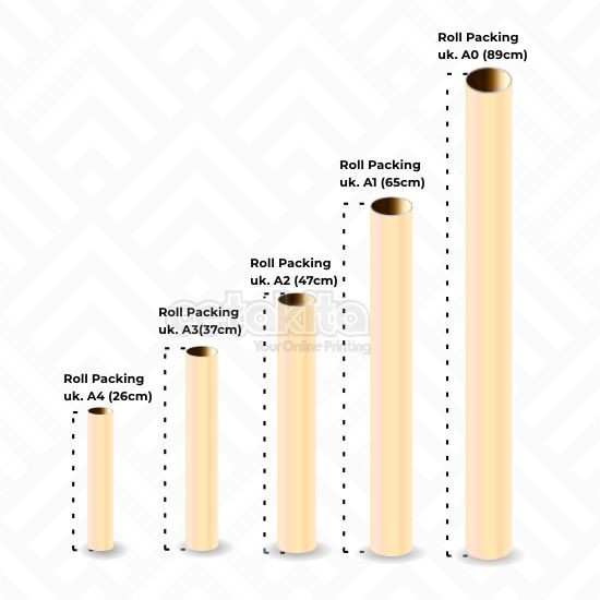 

Packing/Bungkus Tambahan Roll A2