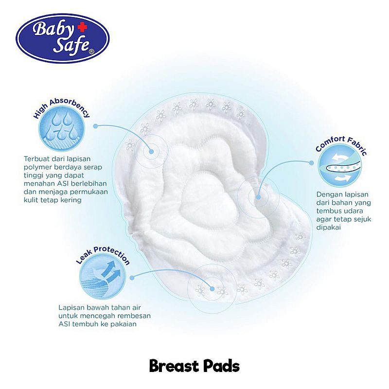 Babysafe Breastpad isi 12 / 36 / 56 pcs, penyerap asi BP012 / BP036 / BP056