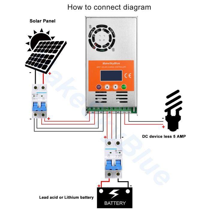 60A NewFirmware REAL MPPT Solar Charge Controller SCC 60 A MakeSkyBlue Pertukangan / Hand Tools