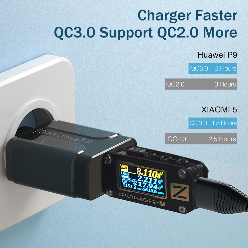 BESTE KEPALA CHARGER ADAPTER QC 3.0 18W FAST CHARGING Garansi 12 Bulan