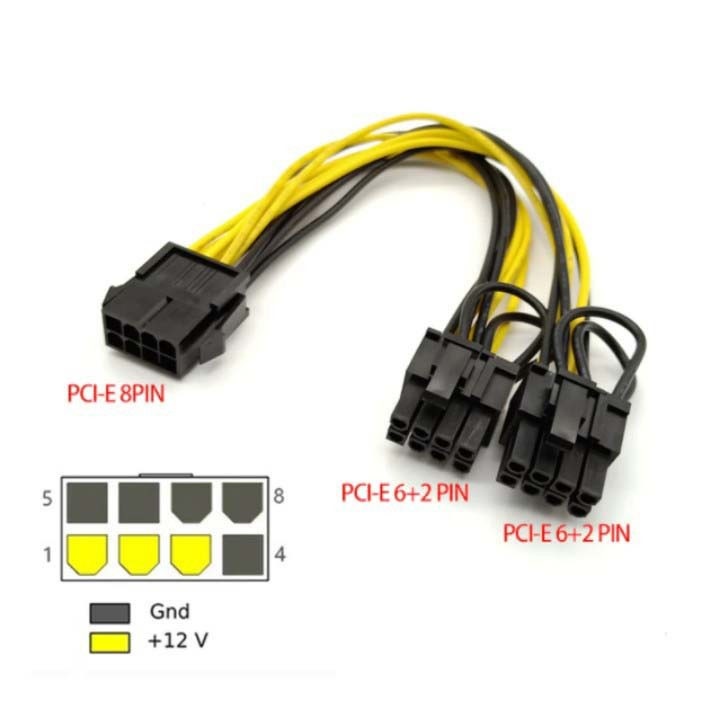 Kabel Power VGA 6 dan 8 pin Female to 2 x 8 Pin Male PCIE Riser