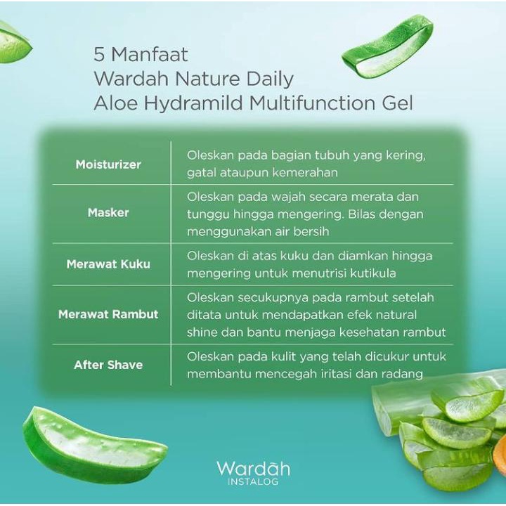 `ღ´ PHINKL `ღ´ ᘺᗩᖇᕲᗩᕼ Wardah Aloe Series / facial wash moisturizer aloe gel toner kulit kering kulit sensitif