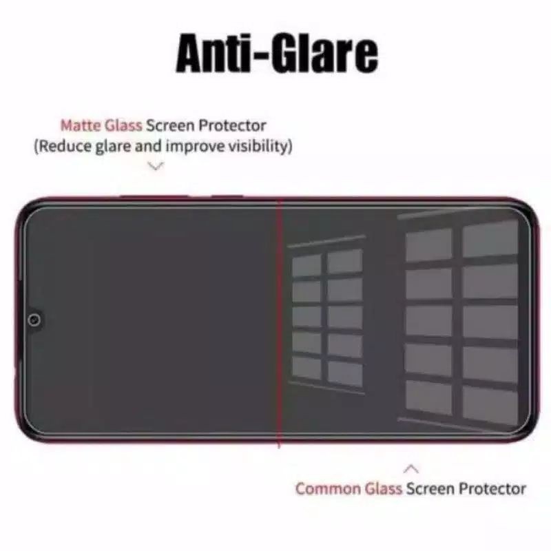 Oppo Reno 5 / 5F Reno 6 4G/5G Temper Glass Matte Anti Minyak Glare  Anti Gores Kaca Screen Protector