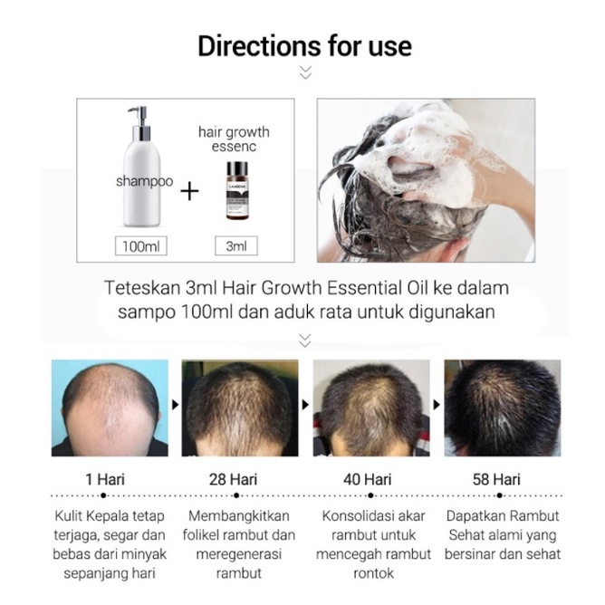 [BPOM] LANBENA Hair Growth Essential Oil - Mencegah Kerontokan (20 ml)