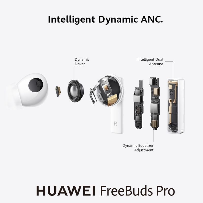 Huawei Freebuds PRO