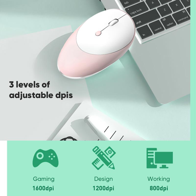 Bepop Mouse Bluetooth 3 Modes 2.4G Wireless Rechargeable 1600DPI