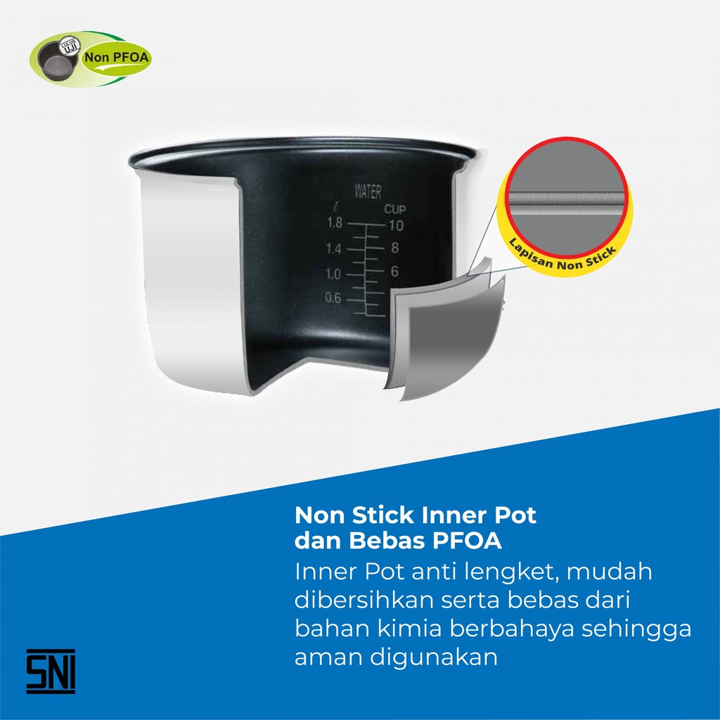 Rice Cooker penanak nasi MIYAKO Magic Com PSG 607