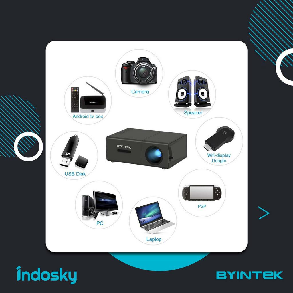 PENAWARAN TERBATAS Proyektor C400 WiFi Original | Byintek C400 | Proyektor Mini Original | Projector Original | Proyektor Mini | Proyektor Mini Portable | Proyektor Portable | Proyektor Byintek | Mini Projector Original | Pusat Proyektor Indonesia